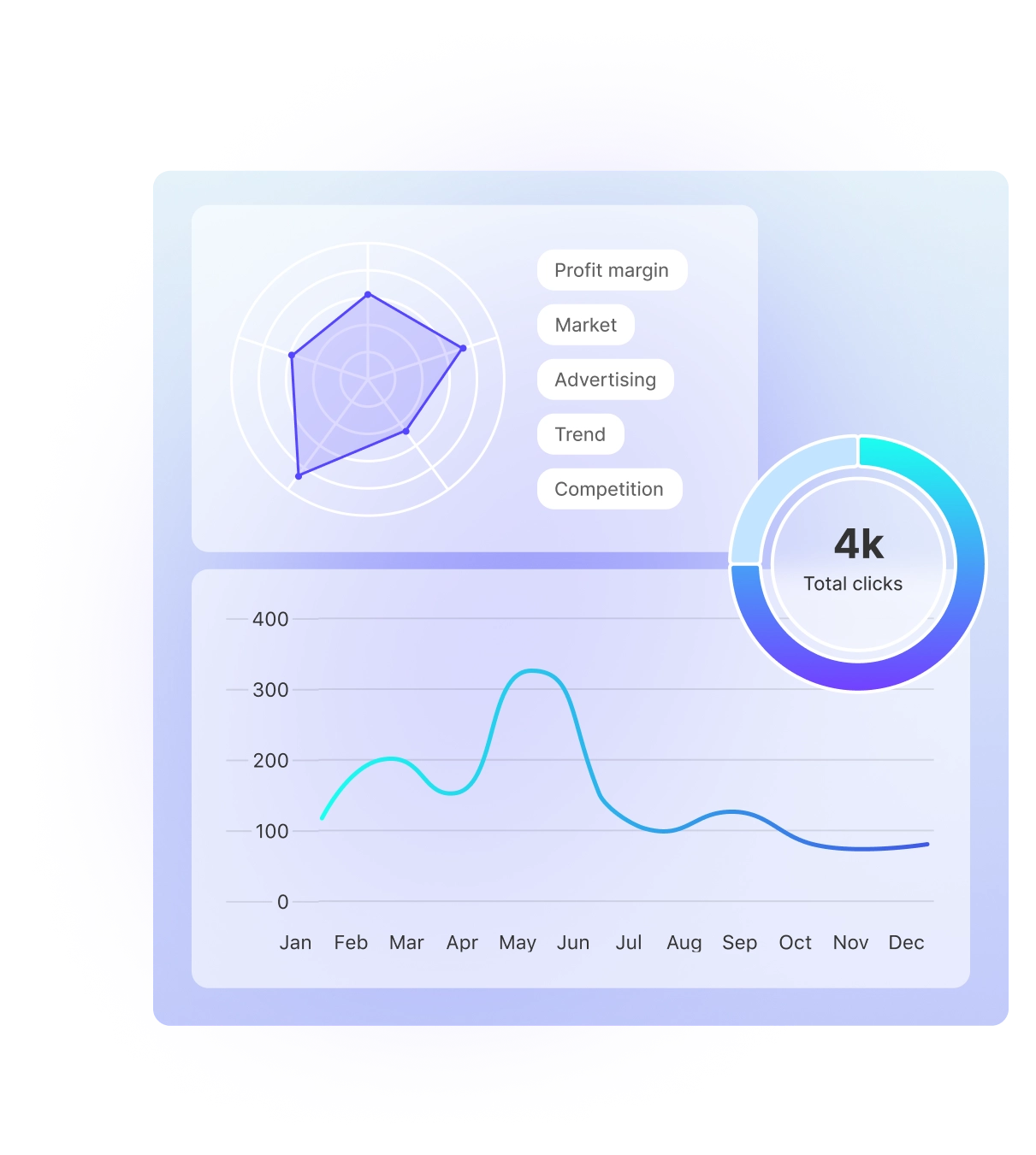 Product Analysis Image