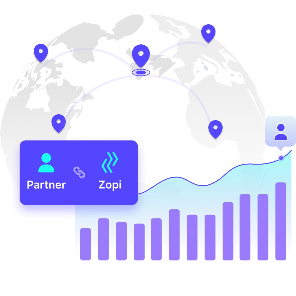 Growth Image